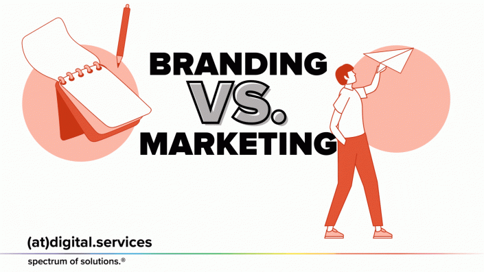 Branding VS Marketing_Header Image_animated